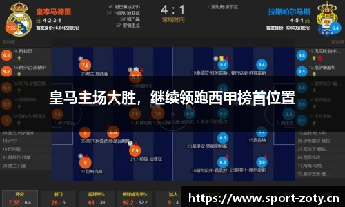 皇马主场大胜，继续领跑西甲榜首位置