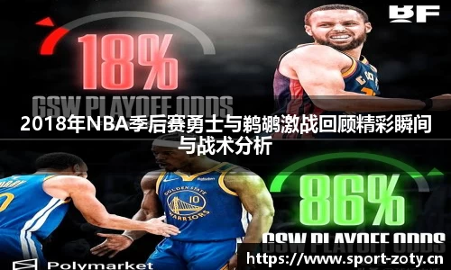 2018年NBA季后赛勇士与鹈鹕激战回顾精彩瞬间与战术分析